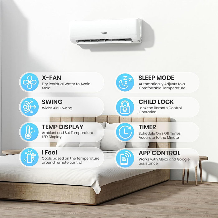 Tosot 9,000 BTU Wi-Fi Connected Mini-Split Air Conditioner with Heater ...
