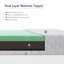 Surmatelas en mousse viscoélastique 2 po Hinesburg Alwyn Home-1986369854