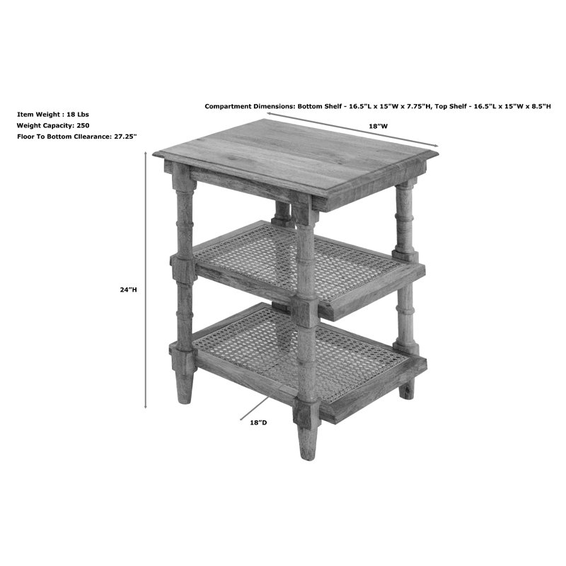 Table de bout Leyt, Châtaigne