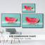 Summer Watermelon I, reproduction d'art sur toile-94356925-94356927
