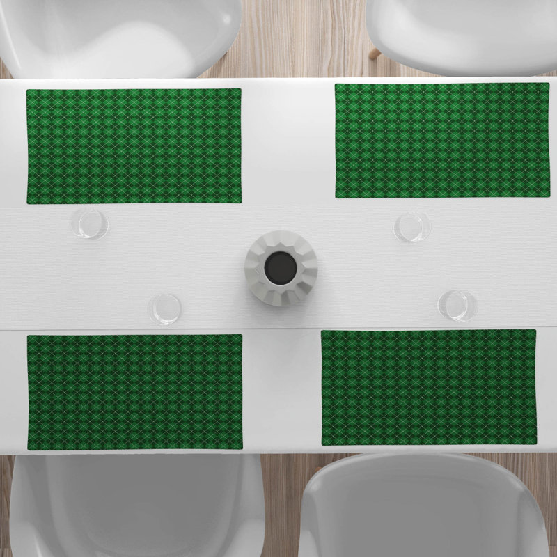 Récapitulatif 18,5" irish