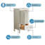 Meuble-lavabo autoportant simple avec comptoir