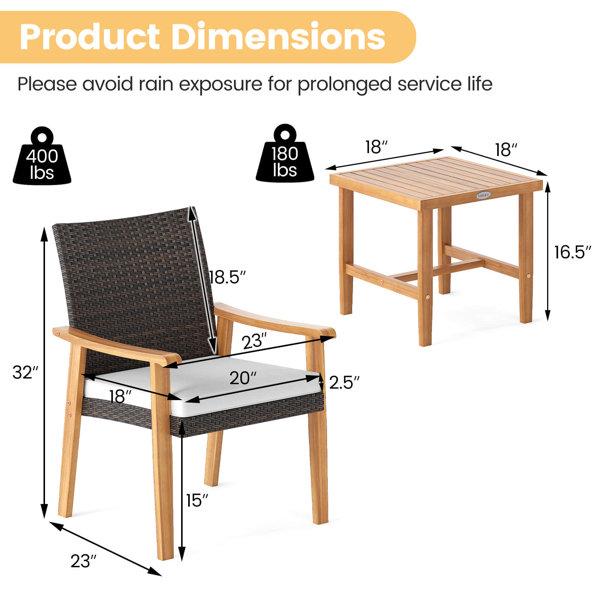 Dimensions du produit