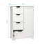 Kemp Bathroom Storage Furniture Set