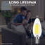 Ampoule candélabre à DEL 8W LUXRITE, équivalente à 75W, culot E12, 1000 lumens, blanc froid 4000K, à intensité variable, luminaire à filament transparent et emballage humide classé 12-121569011-121598421