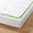 Beurer Ecologic+ Heated Underblanket-66099106
