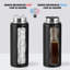 Bouteille d'eau en acier inoxydable Zulay Kitchen