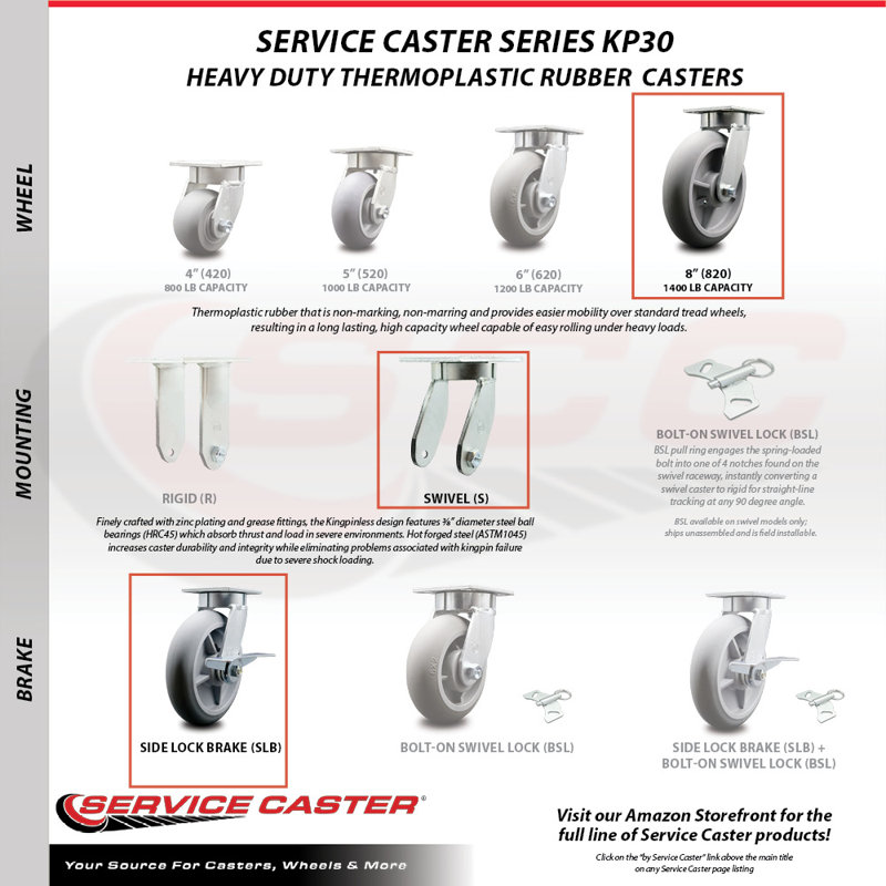 Kingpinless Thermoplastic Rubber Caster