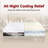 10" Medium Memory Foam Mattress In A Box-1110969899