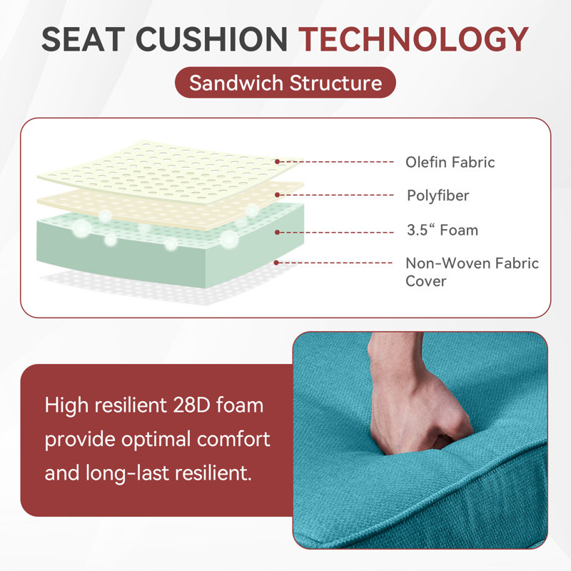 Wickes 24 In. X 24 In. Outdoor Deep Seating Lounge Chair Cushion 6" Thick Water-Resistant Seat/Back Cushion, Teal