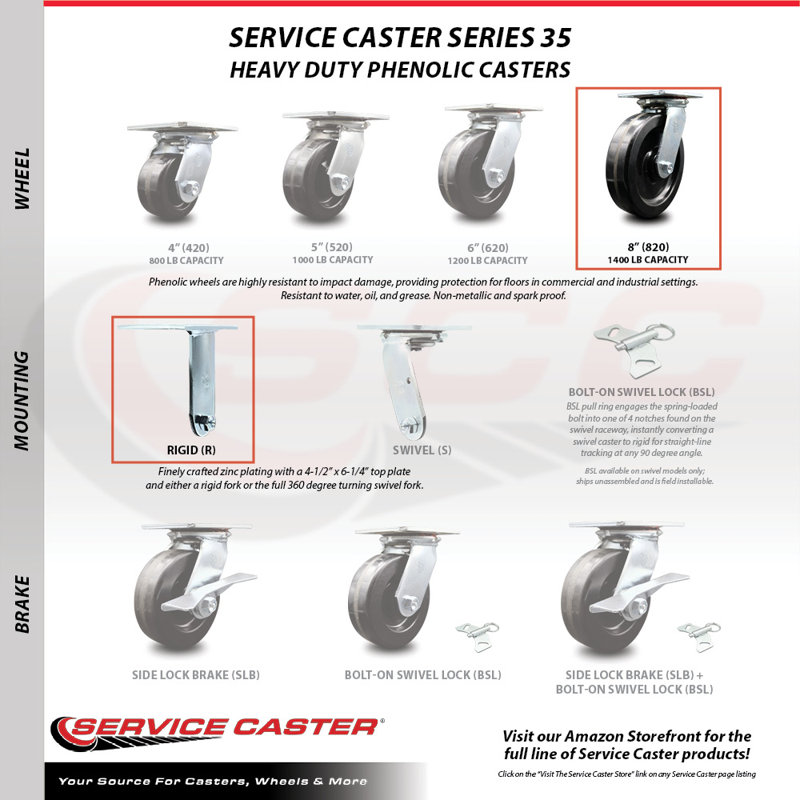 8 Inch Phenolic Caster Set with Ball Bearings 2 Swivel 2 Rigid Service Caster