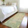Machine Washable Indoor/Outdoor Claudian ACN1236 Aloe Rug