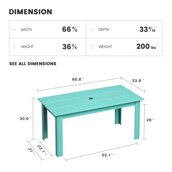 Dimensions du produit