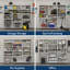 Garagecore 3 armoires peu profondes en blanc-1979088659