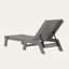 Chaise longue POLYWOOD-9552028