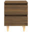 40cm W Bedside Table