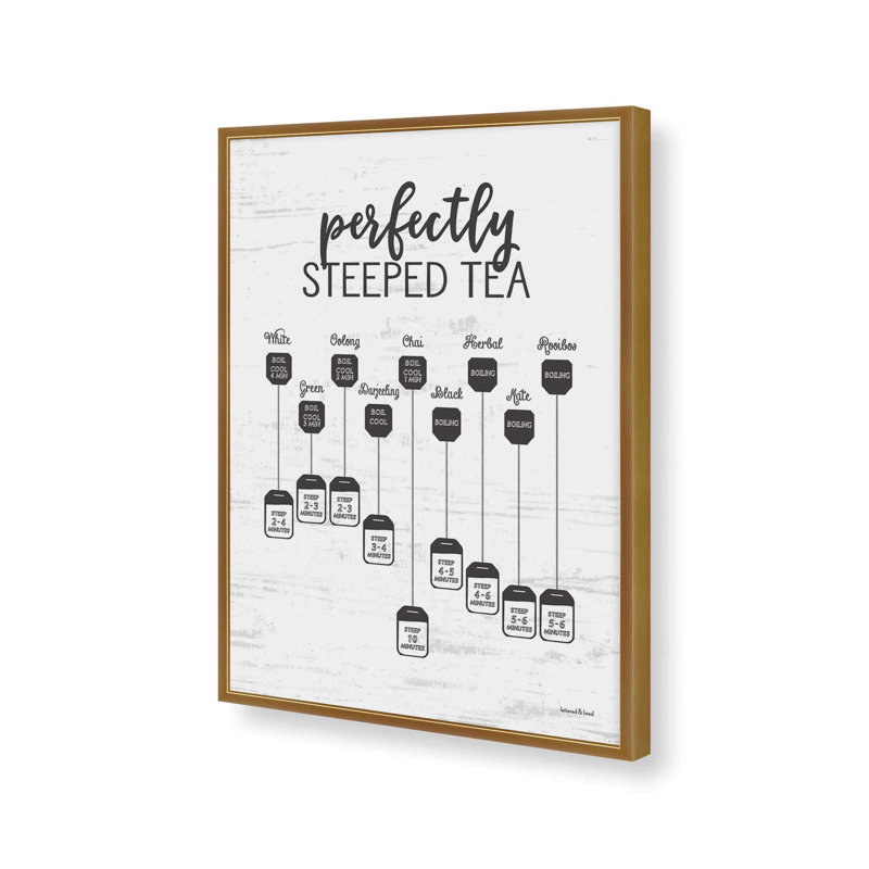 «Perfectly Steeped Tea» par Art texturé, L 18 po x H 24 po, Impression encadrée, Doré