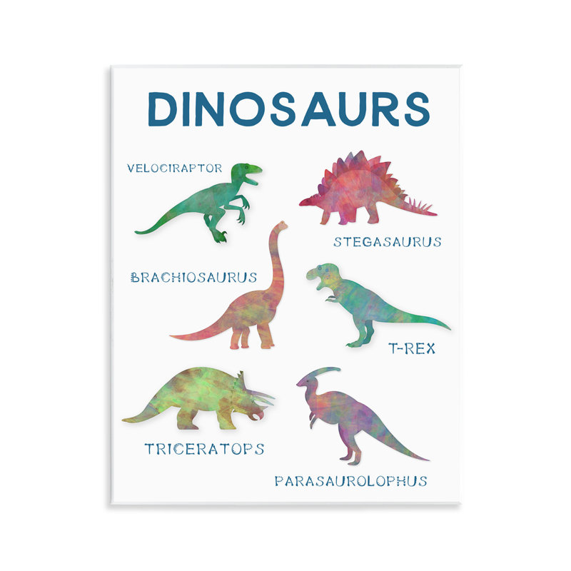 Plaque murale simple dinosaures éducatifs, design par CAD Designs