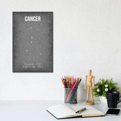 Cancer 1 Piece Wrapped Canvas Wall Art