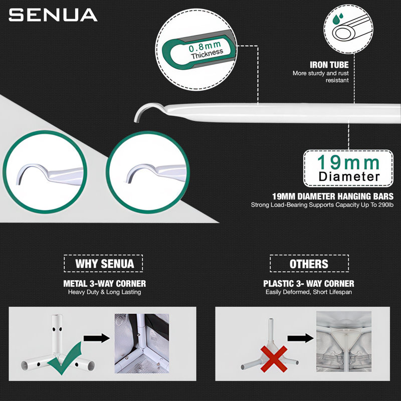 Senelux Hydroponic Unit
