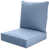 Blue Gray is out of stock