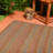 Sirkanungo Indoor / Outdoor Rug-299210341