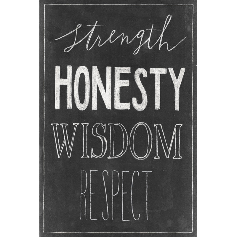 Chalkboard Faith III by Grace Popp - Wrapped Canvas Print, 46cm H x 30cm W x 3.8cm D