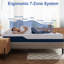 Matelas simple en mousse à mémoire de forme 6 po (nouveau) 6 po, sans fibre de verre, toucher moyen, mousse viscoélastique, sécuritaire et confortable, matelas dans une boîte-311803281