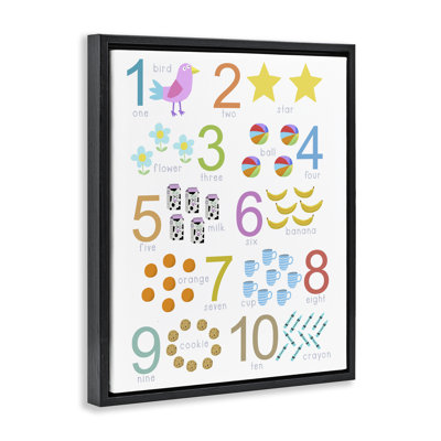 Fun Learning To Count Floating Frame, design by Carla Daly