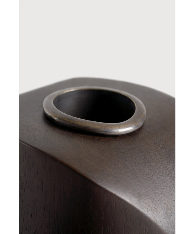 Pi Candlestick