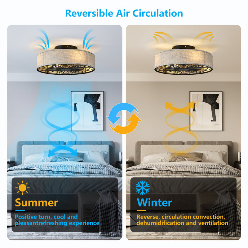 Ventilateur de plafond à profil bas 20 po avec télécommande Boho - blanc, Blanc
