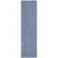 Tapis intérieur / extérieur Maliana-1164039136