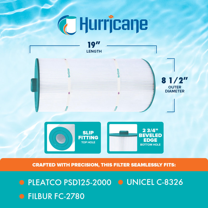 Hurricane Spa Filter Cartridge for Pleatco PSD125-2000 and Unicel C-8326, White (4 Pack)