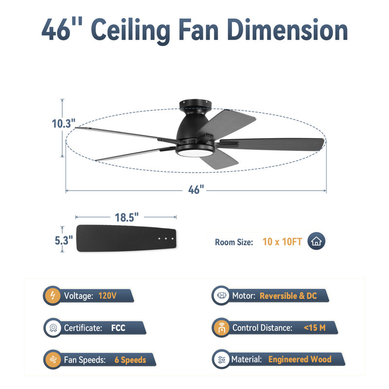 Cissline 46" Sleek Flush Mount Ceiling Fan with Led Lights and Remote for Bedroom, Living Room, Black, 46"