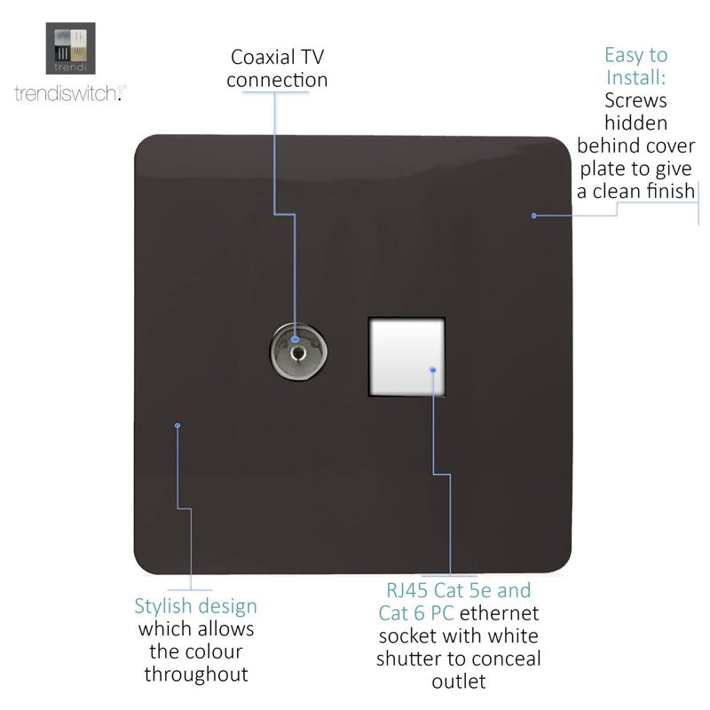 Trendi Switch 2 Gang Female TV Co-Axial & RJ45 Cat 5e PC Ethernet Sockets, Dark Brown