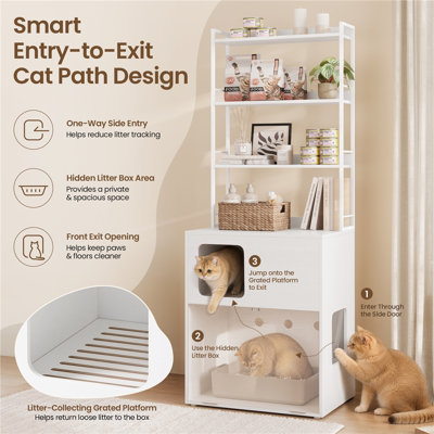 Enclosed Litter Box Enclosure