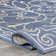 Tapis d'intérieur / extérieur bleu Mikhail