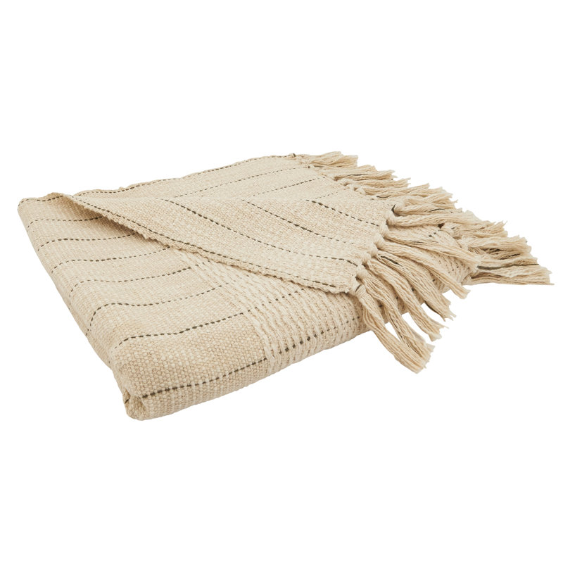 Hand Woven Throw Blanket