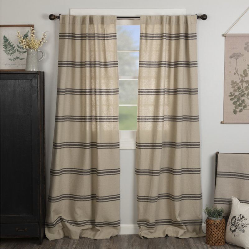 Ensemble de 2 panneaux noirs Mill House