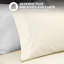 Ensemble de draps en coton mélangé 600 fils-2012549355-2012549354