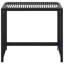 Ralpha Garden Stools Black Poly Rattan