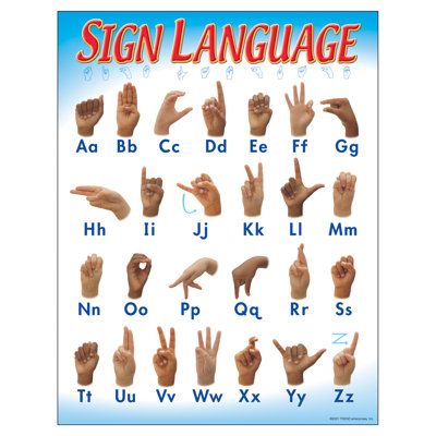 Graphique "sign language"