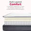 14 po Très grand matelas avec tricot doux, mousse alvéolée pour la circulation de l'air, système de ressorts ensachés, soulagement des pointes, matelas, mousse, support de bord solide, sommeil confortable