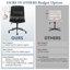 Chaise de bureau rembourrée sans accoudoirs-1491448987