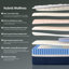 Matelas hybride à ressorts ensachés en mousse viscoélastique respirante-1449078970