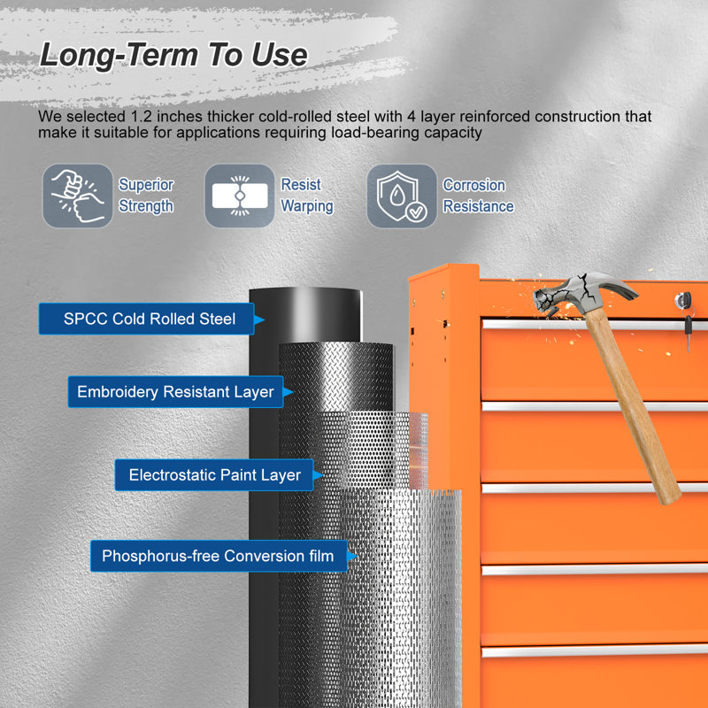 5-drawer Tool Box With 4 Rolling Wheels, Orange