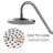 Rain Dual Shower Head 2.5 GPM GPM-64150489