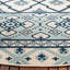 Tapis intérieur / extérieur Northpoint Veranda Southwestern-1969366894