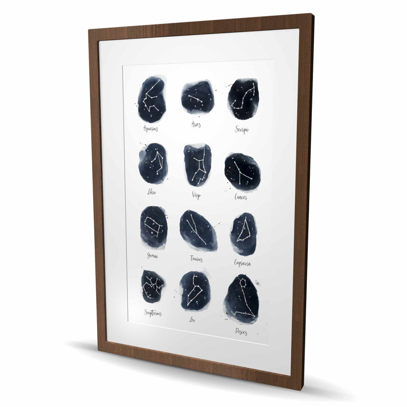 «Constellations Zodiac Signs», reproduction encadrée