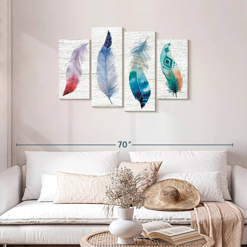 Kerner Colors And Patterns On Feathers